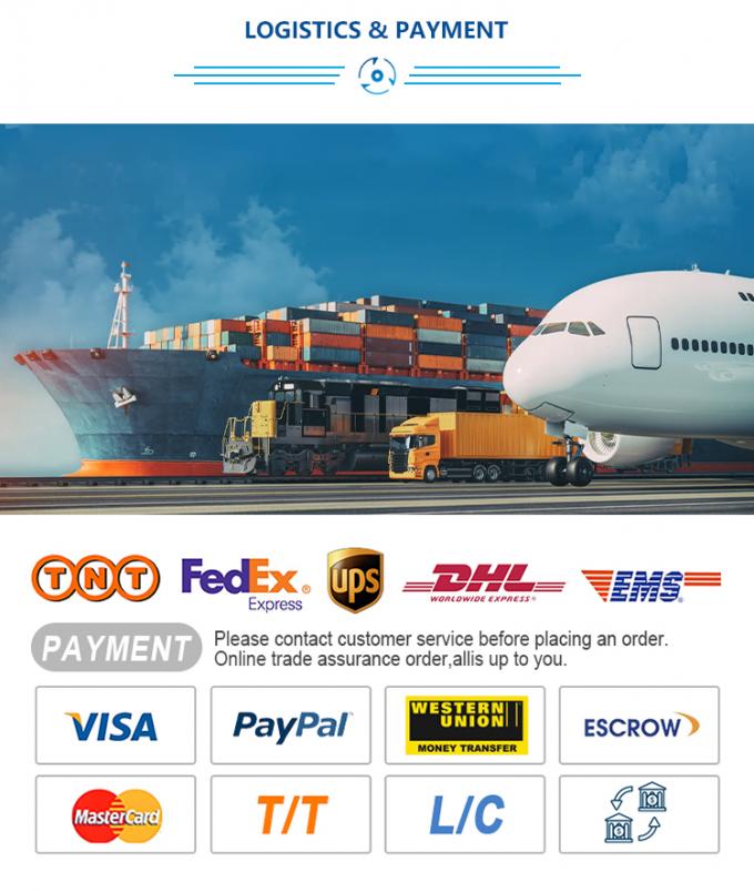 Βλέπε παρακάτω τα στοιχεία που χρησιμοποιούνται για την παραγωγή των προϊόντων αυτών: 8