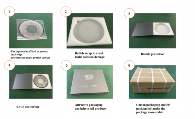 Στρογγυλή / Στρογγυλή μαχαίρια Στρογγυλές λεπίδες κοπής 2